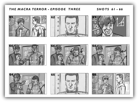 Final storyboard page. This one covers the same scene as the last image, but now in final form. Artist - Adrian Salmon.